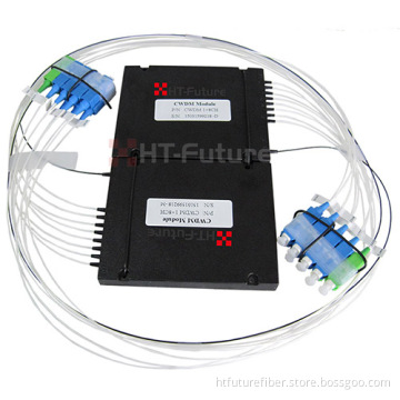 HTF 16 Channel CWDM OADM Module